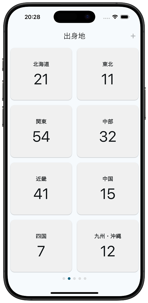 [複数カウンター表示の画像]